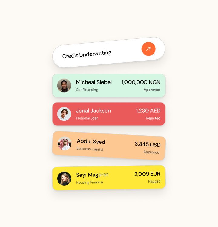 Use case 1 illustration